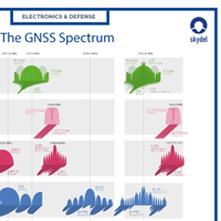 gnns-spectrum-poster